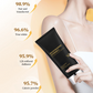 Multifunktionel udglattende makeup-creme med niacinamid