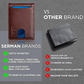 🔥Pop Up aluminiumsæske Pengeclips Smal læderkreditkortholder RFID-blokering Bifold Minimalistisk pung