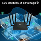 Trådløs SIM-router med antenne