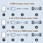 Bluetooth-modtager 5.0 lydadapter