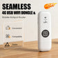 Bærbar 4G USB WiFi-dongle og mobil hotspot-router
